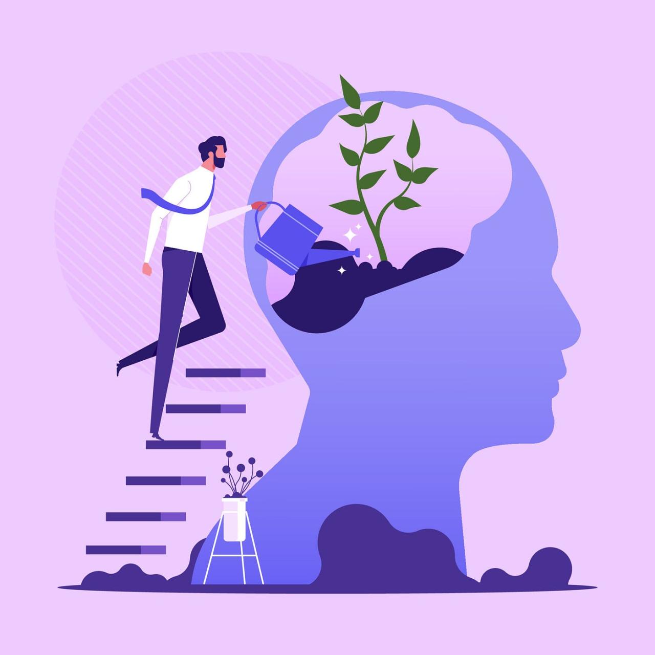 Importance Of Continuous Learning For Success