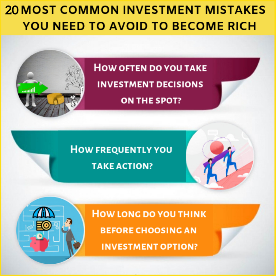 The 20 Most Common Investment Mistakes, in One Chart - Besta What Are The Most Common Investment Mistakes To Avoid