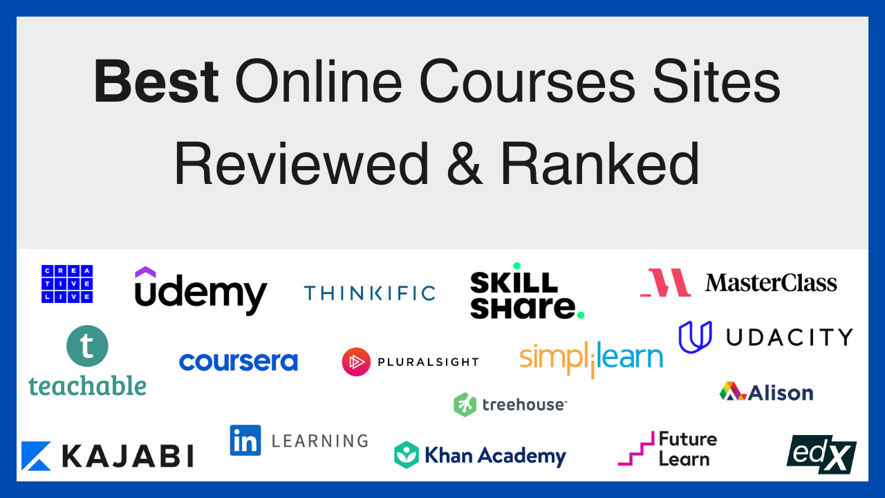 Best 15 Online Learning Platforms in Higher Education 2025 - Hurix Digital What Are The Best Online Education Platforms For Adults