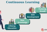 The Importance of Continuous Learning - TalentQuest
