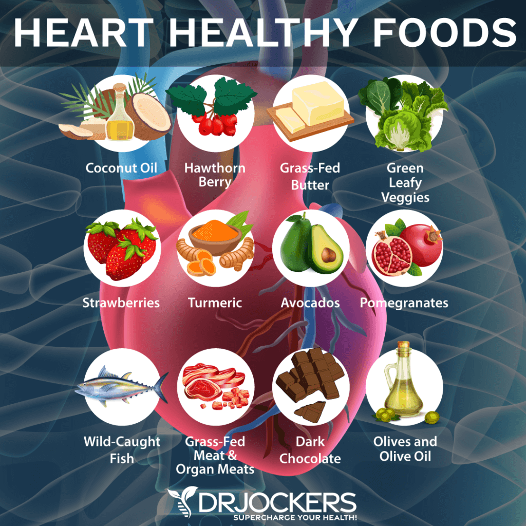 25 Best Foods for Heart Health - Foods That Prevent Heart Disease