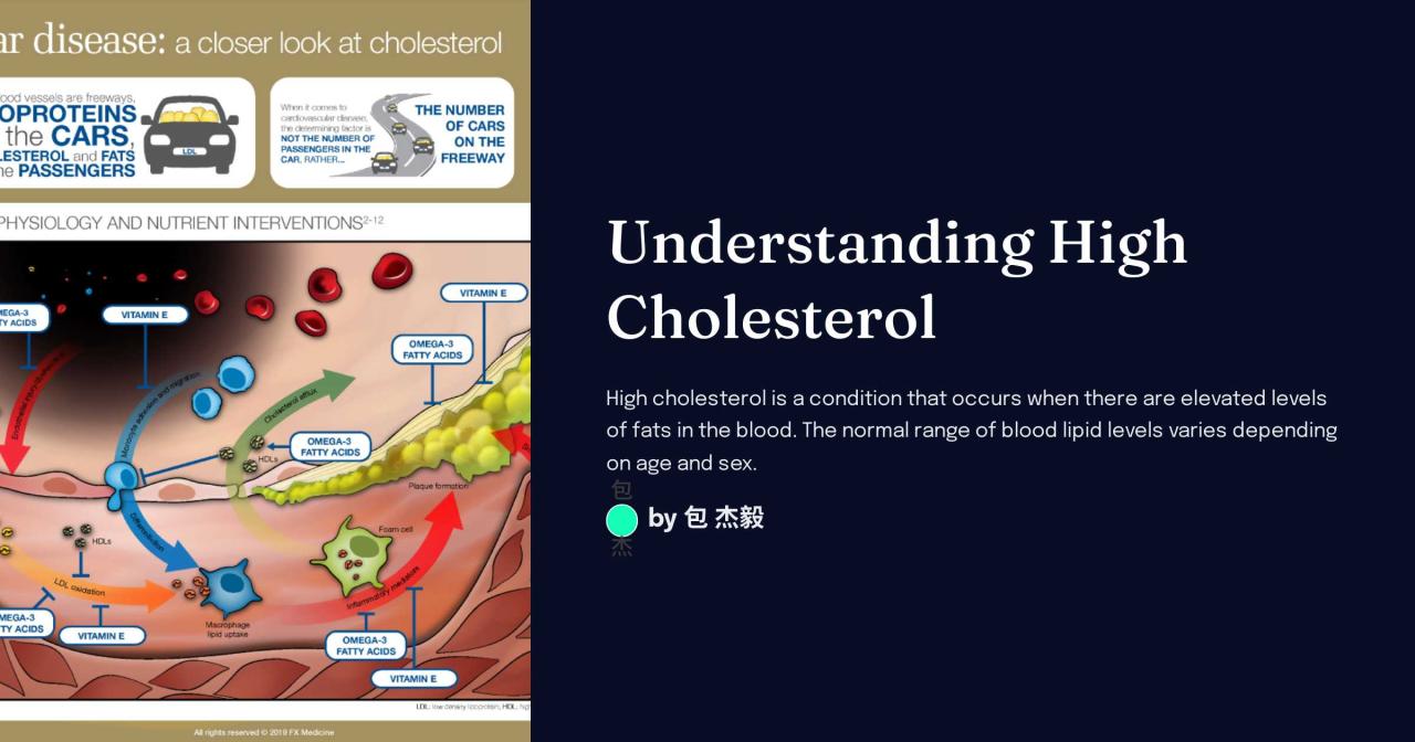 What Are The Long-Term Effects Of High Cholesterol